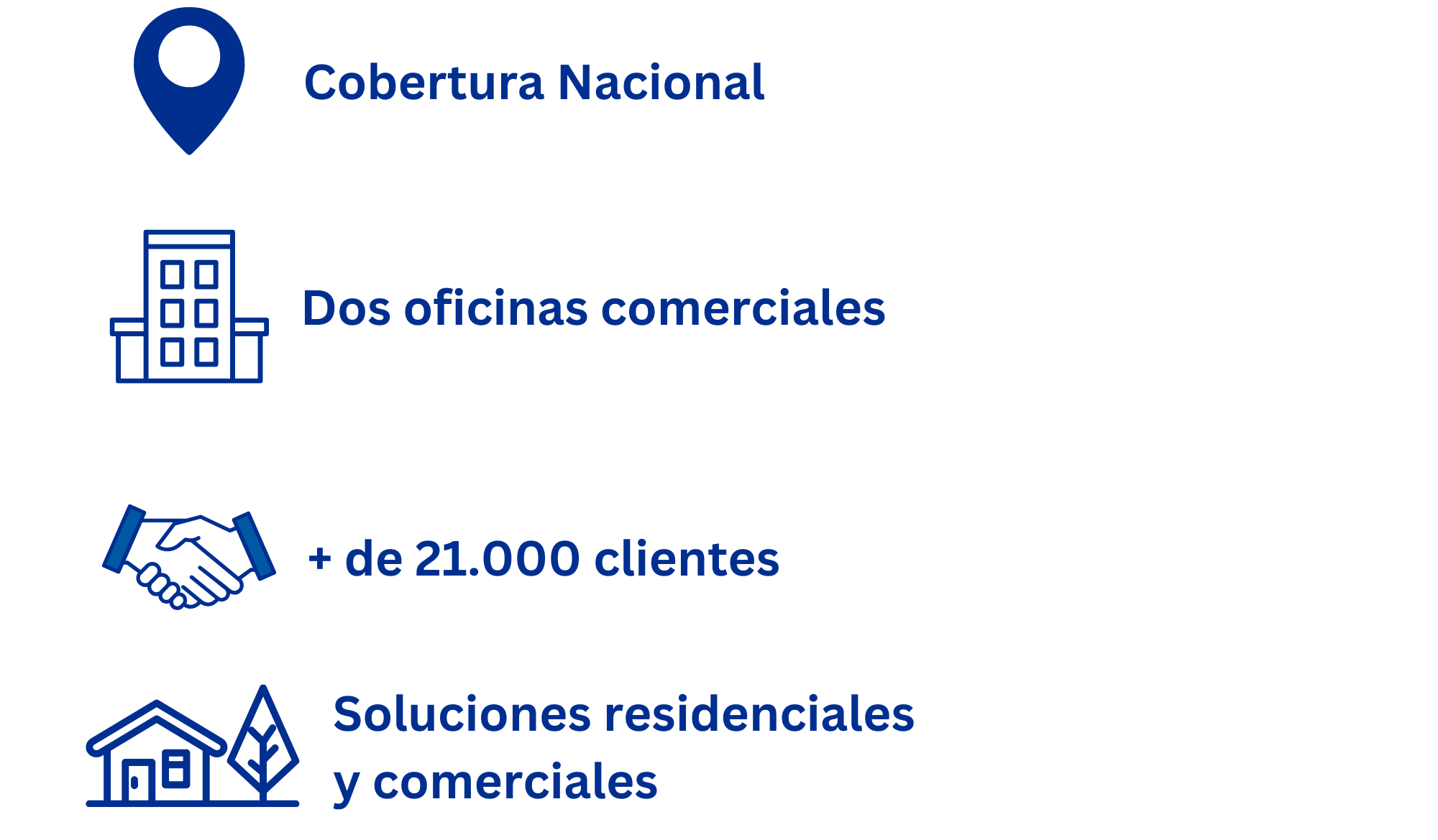 Te damos la bienvenida a (2).png